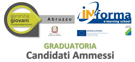 Garanzia Giovani Graduatoria Misura 2A